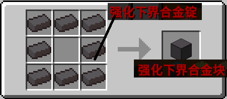 强化下界合金块合成