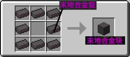 末地合金块合成